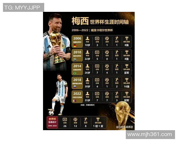 7月22号足球明星盛典聚焦全球足坛传奇球员精彩瞬间与未来发展趋势